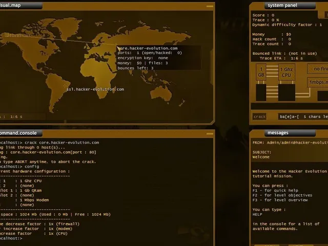 Hacker Evolution