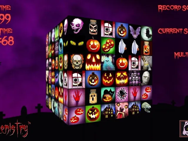 Halloweenistry