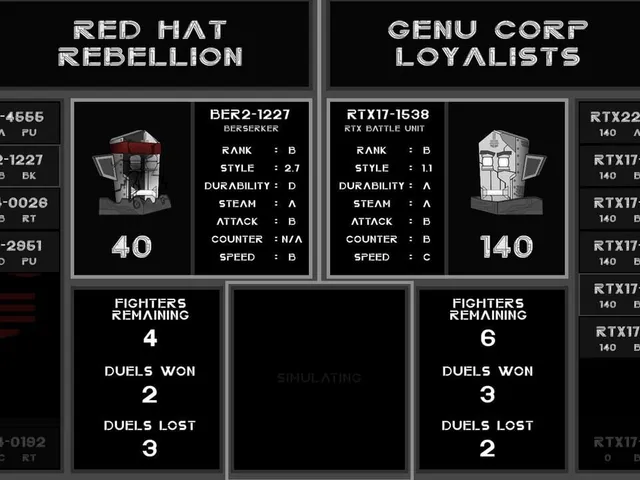 Hats Are Not Allowed
