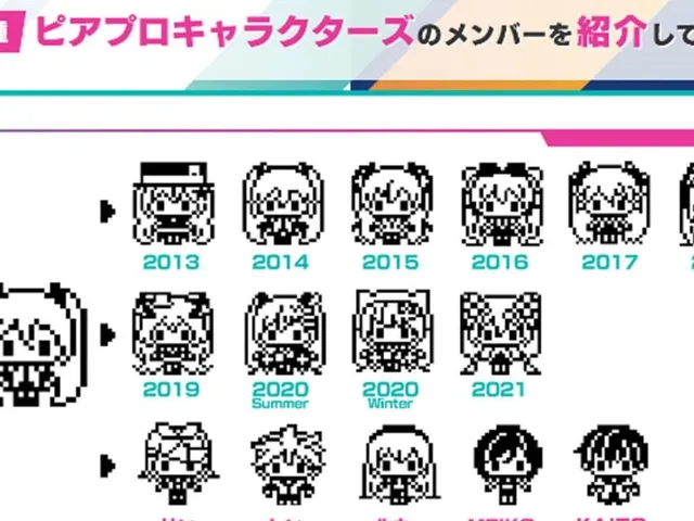 Hatsune Mikutchi