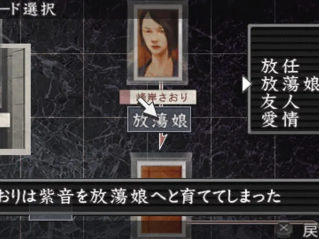 Hayarigami 3: Keishichou Kaii Jiken File