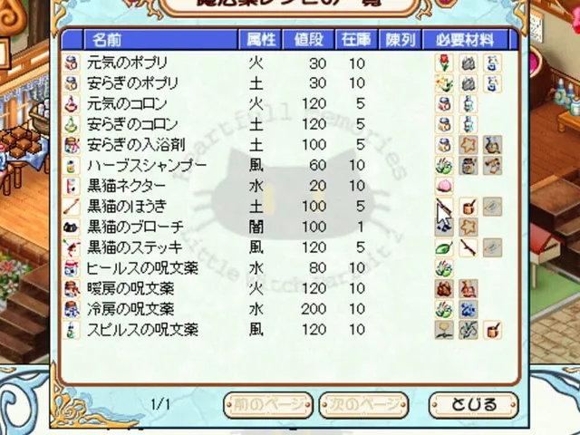 Heartful Memories: Little Witch Parfait 2