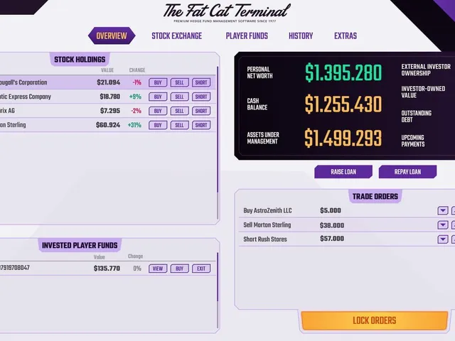 Hedge Fund Manager Simulator MMO