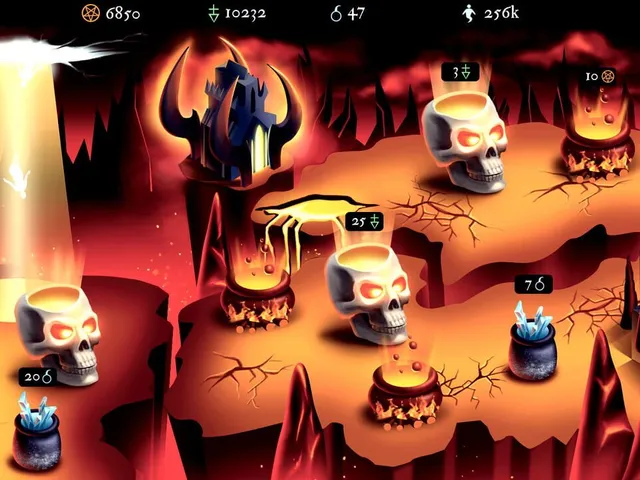 Hell Empire: Sinners Flow