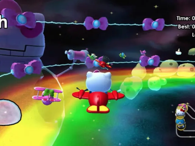Hello Kitty and Sanrio Friends Racing