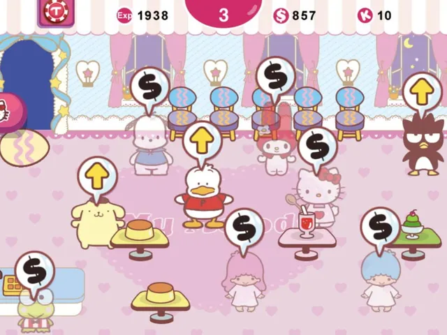 Hello Kitty Cafe