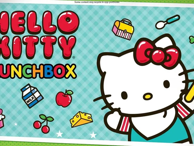 Hello Kitty Lunchbox