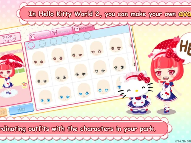 Hello Kitty World 2