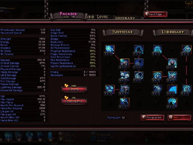 Hero Siege
