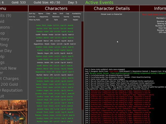 Heroes' Call: A Casual Mmo Guild Sim