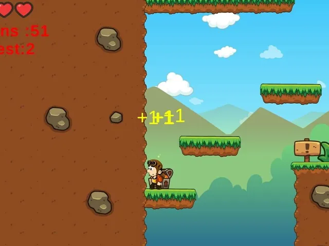 Hero's Journey