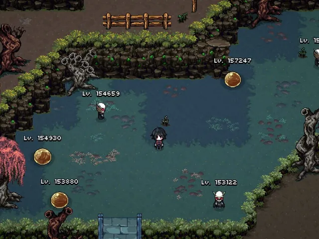 Hero's Quest: Automatic Roguelite RPG