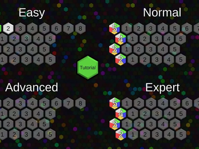 HexaCycle