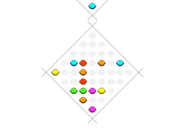 Hexes