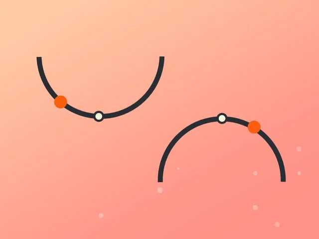 Higgs Boson: Minimal Puzzle