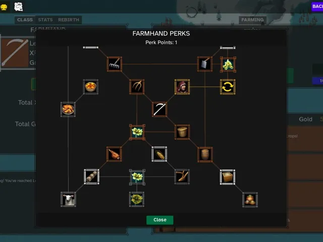 High Fantasy Idle