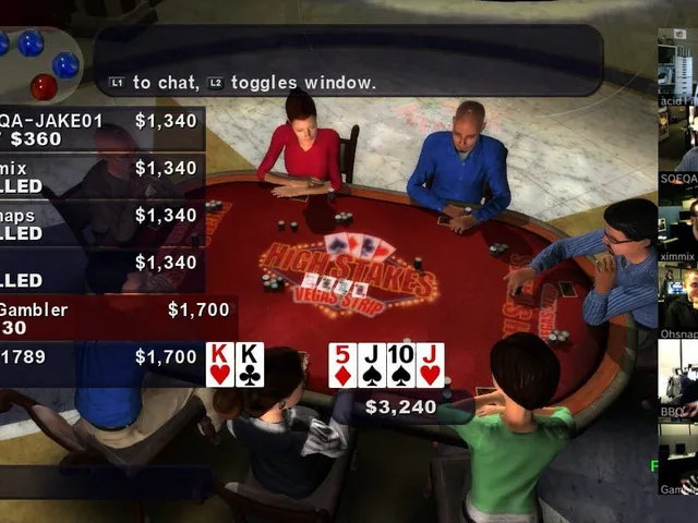High Stakes on the Vegas Strip: Poker Edition