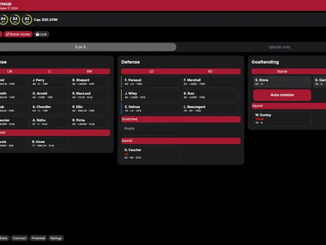 Hockey Legacy Manager 25