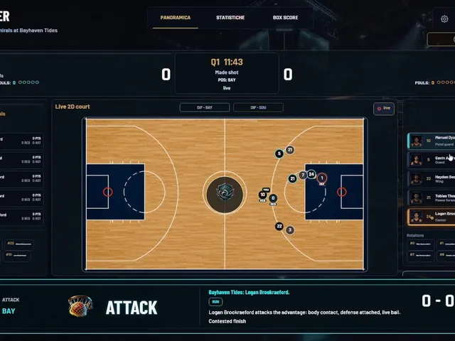 Hoop Dynasty: Rise of a Legend