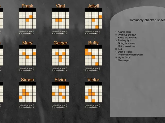 Horror Movie Bingo