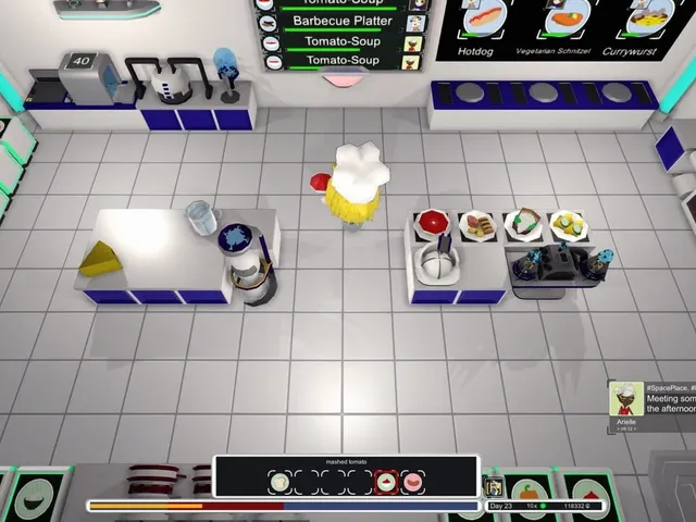 Hot Plates