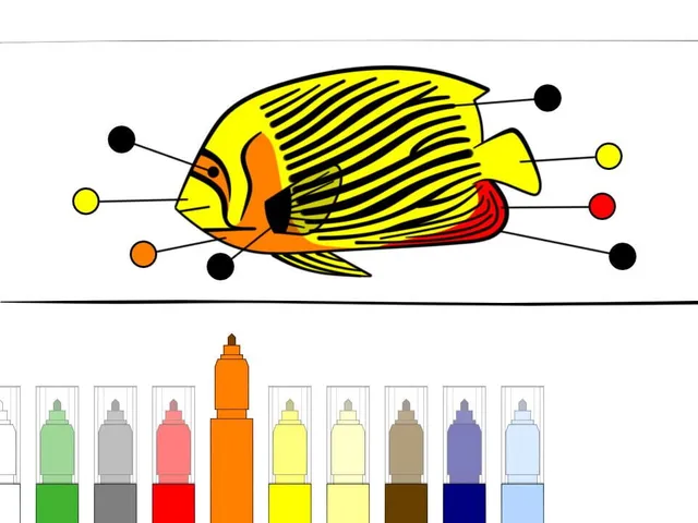 Hungry Fish Evolution
