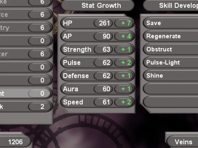 Hybris: Pulse of Ruin