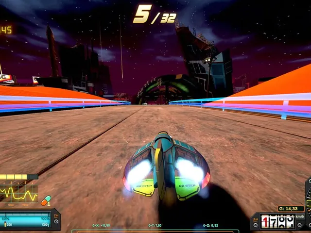 Hypersonic GP