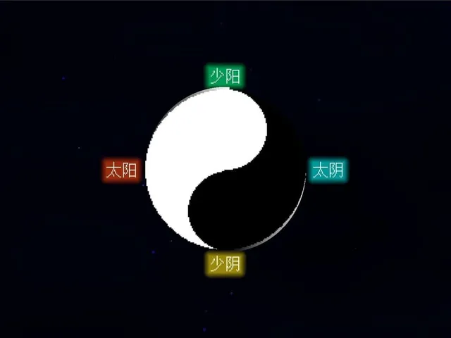 I Ching: Mysteries of Wenlu