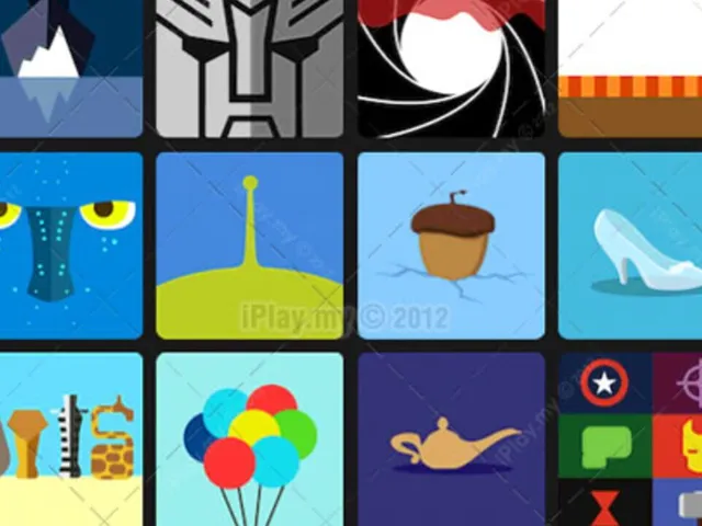 Icon Pop Quiz