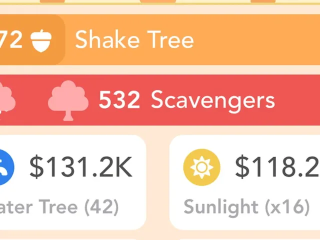 Idle Acorns