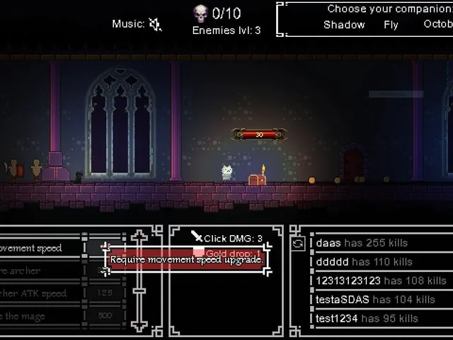 Idle Cats Dungeon