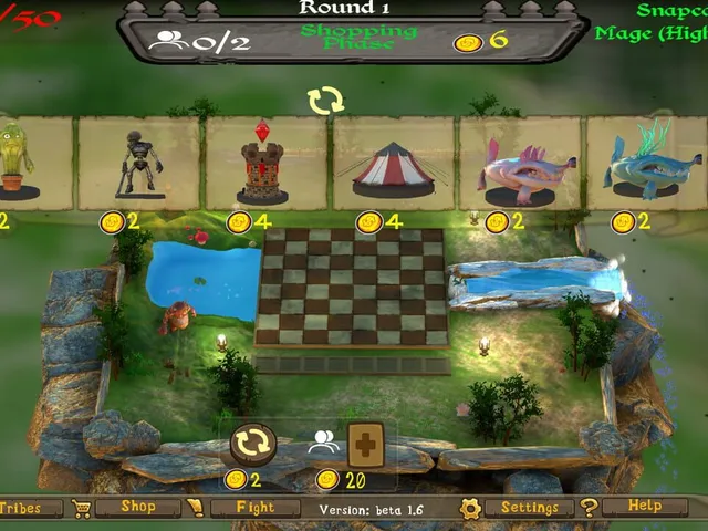 Idle Chess Story