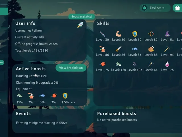 Idle Clans