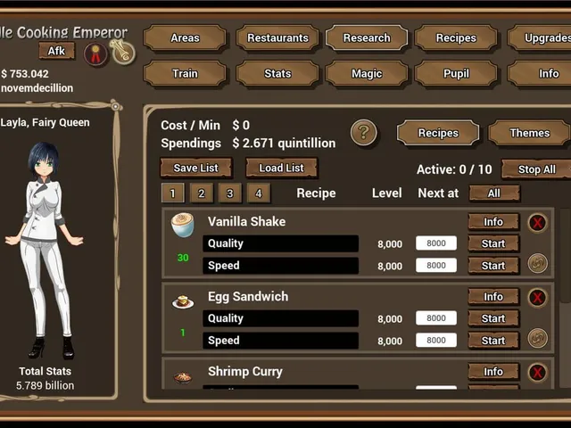 Idle Cooking Emperor