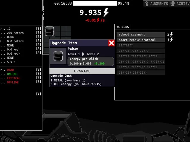 Idle_Directive