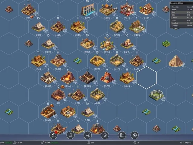 Idle Empires