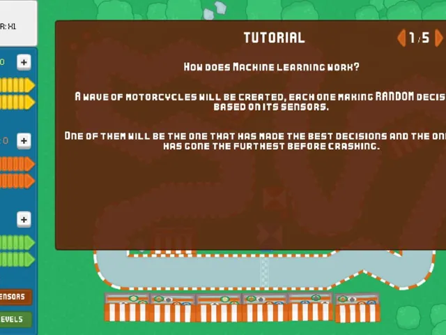 Idle Machine Learning