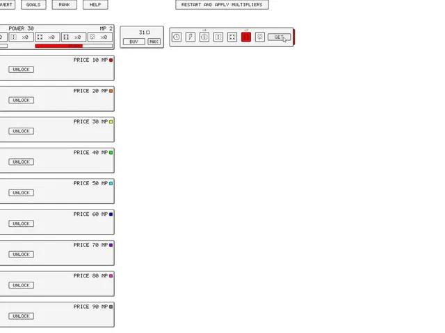 Idle: Multipliers