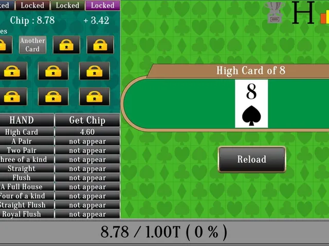 Idle Poker