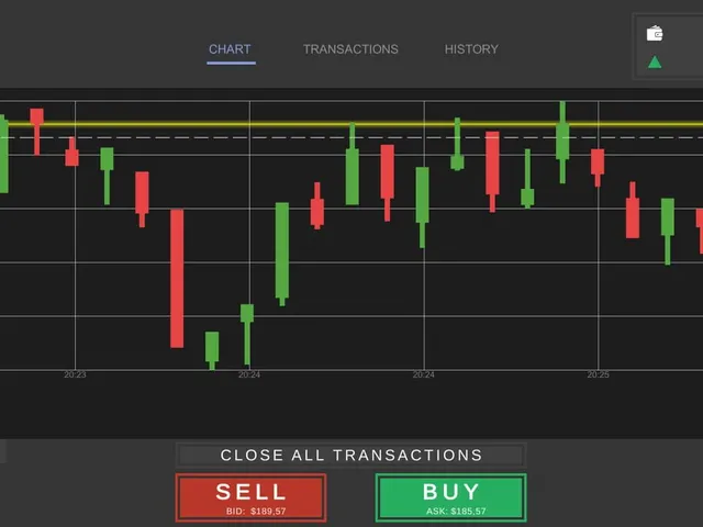 Idle Trader Simulator