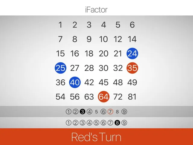 iFactor