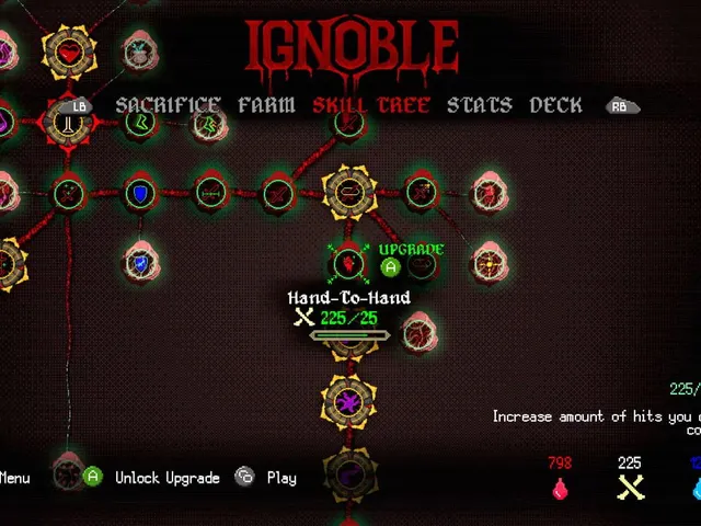 Ignoble