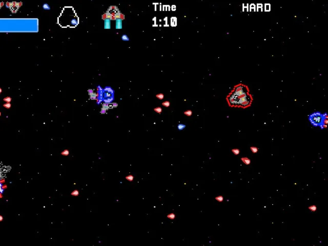 Impact Trial: Hyperchaos