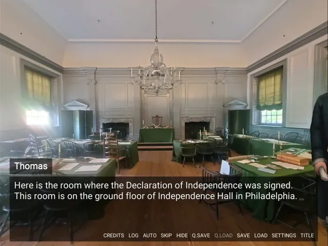 Important People of History: Presidents - Thomas Jefferson