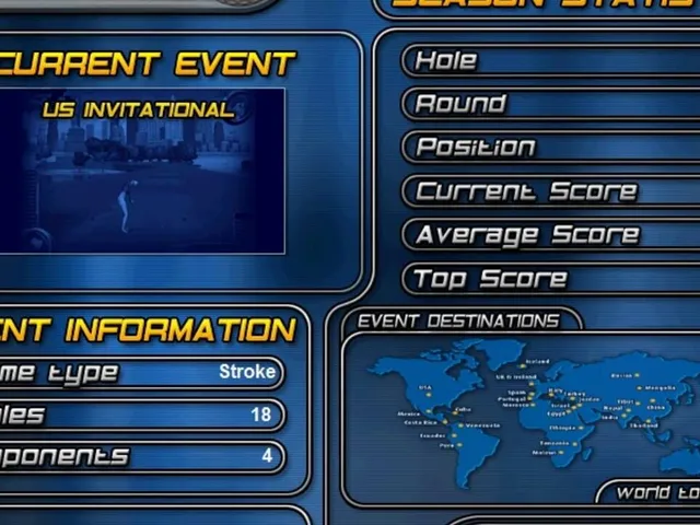 Impossible Golf: Worldwide Fantasy Tour
