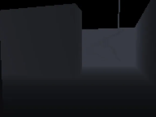 Imscared