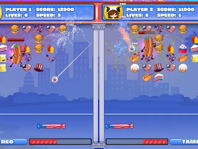 Independence Day Break Head to Head