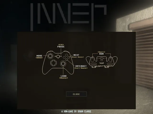 Inner