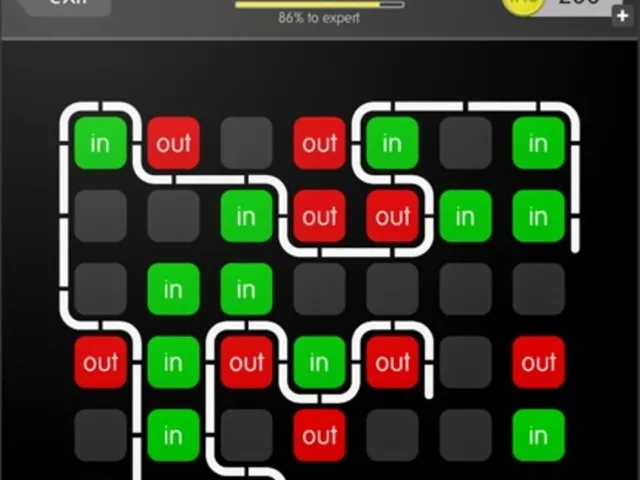 Ins and Outs